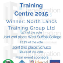 Training Centre 2015 Winnder NLTG